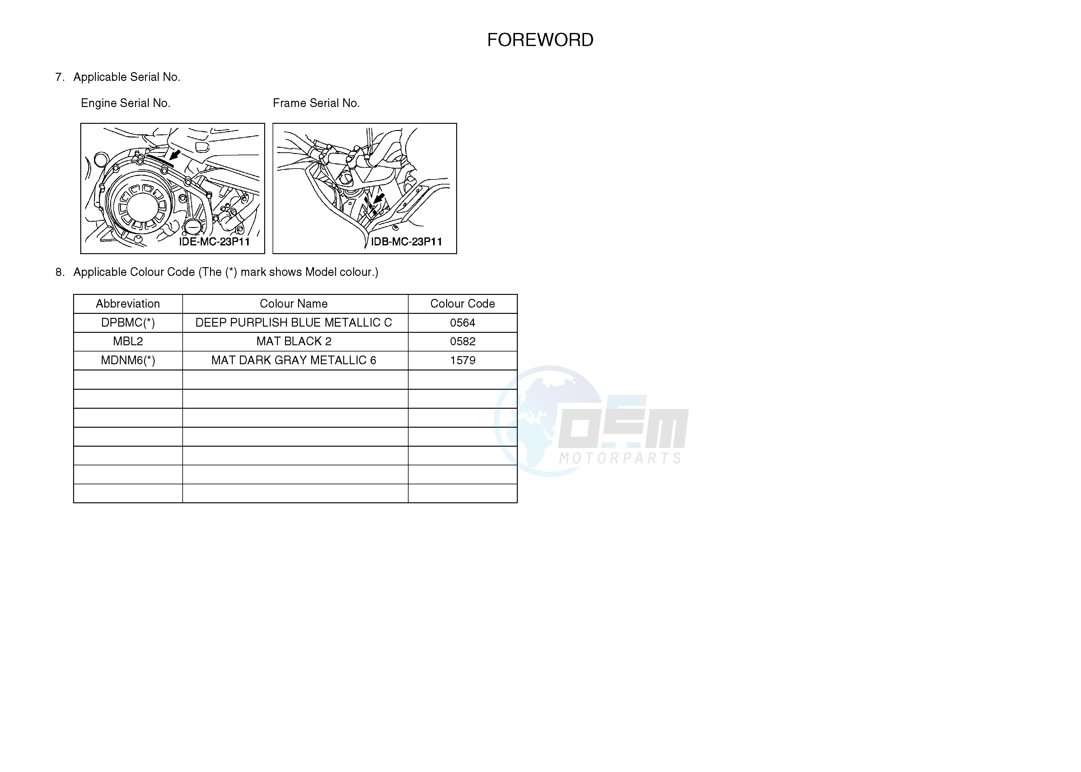 .3-Foreword blueprint