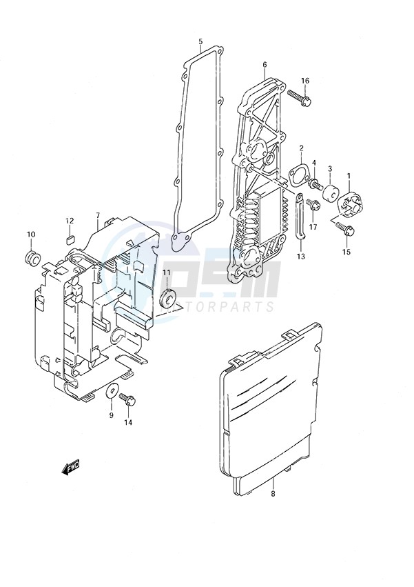 Rectifier blueprint