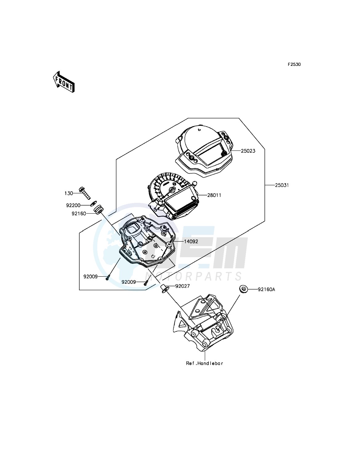 Meter(s) blueprint