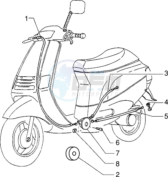 Transmissions blueprint