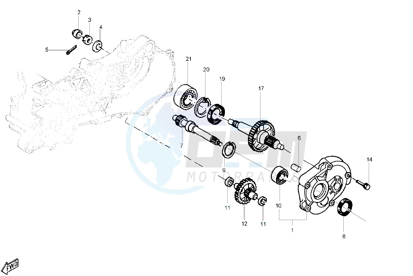 Gear group image