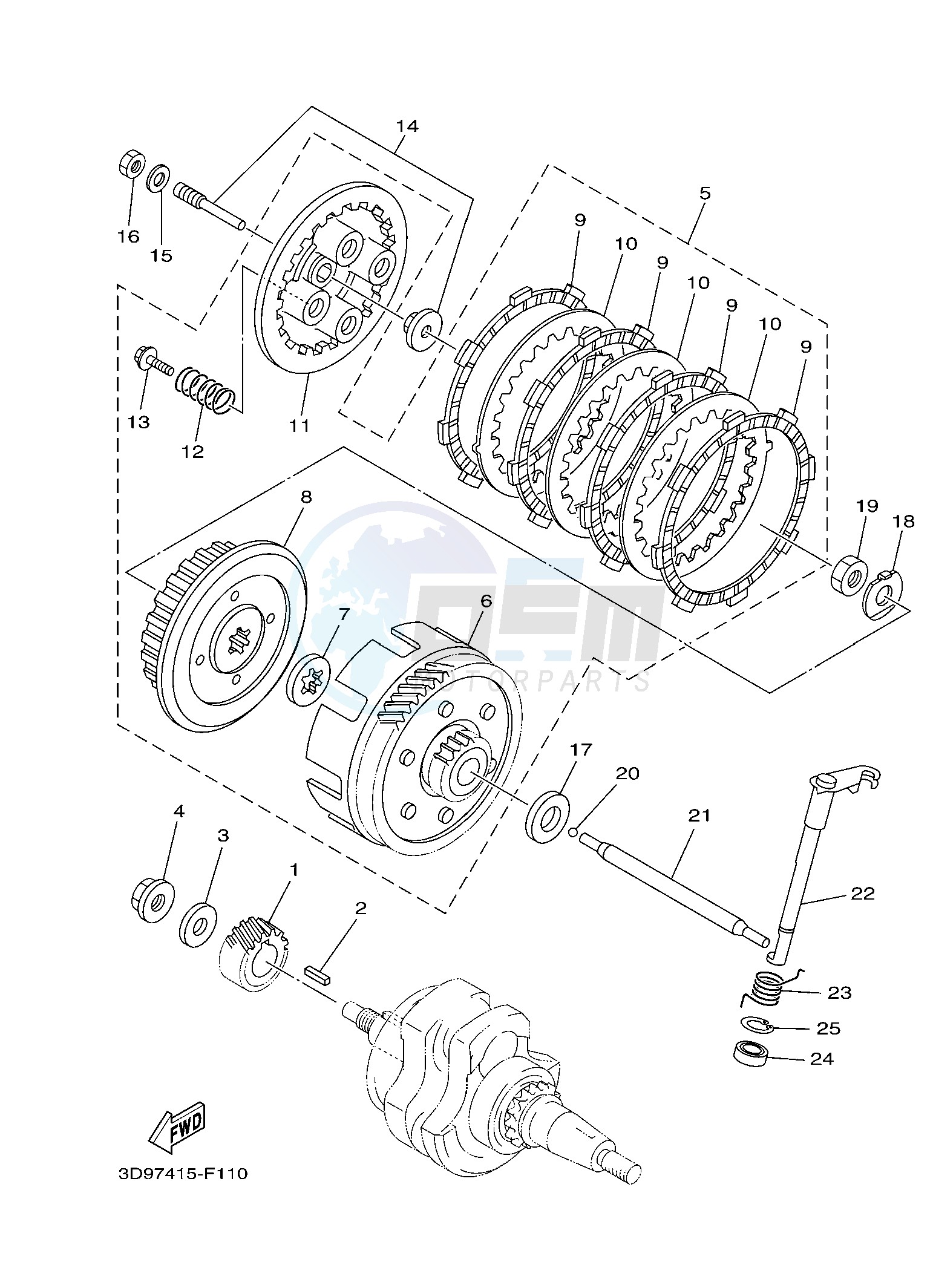 CLUTCH blueprint