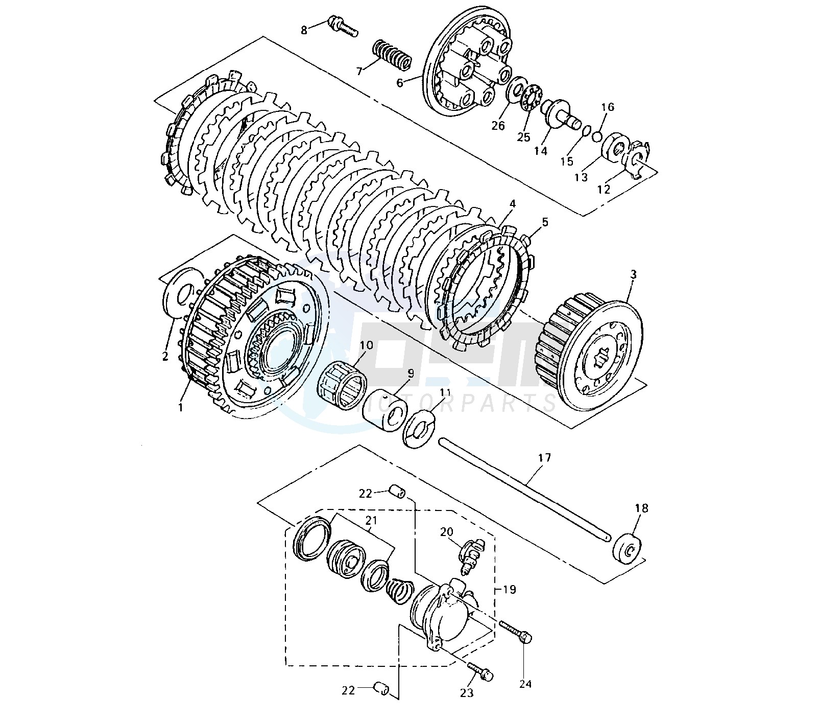 CLUTCH blueprint