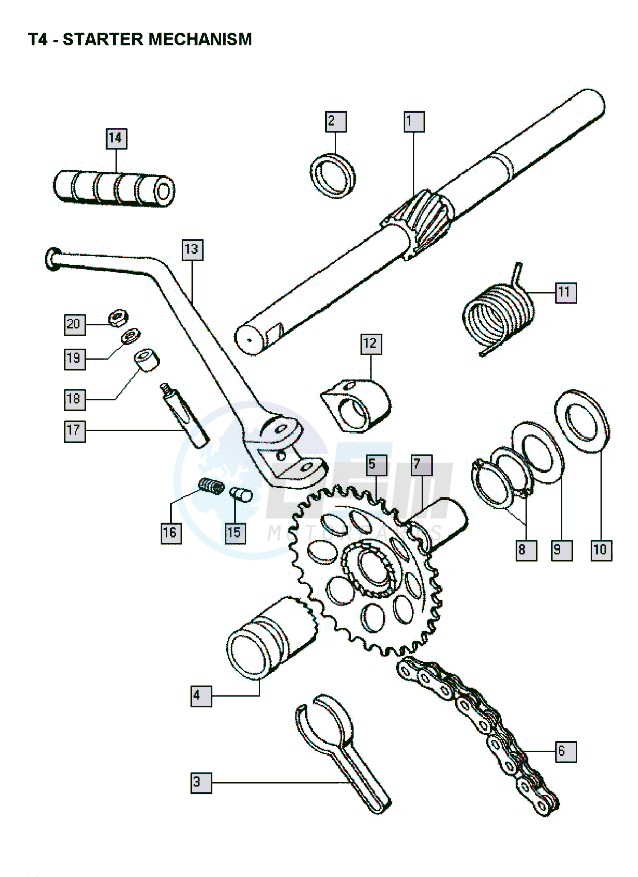 Starter mechanism blueprint