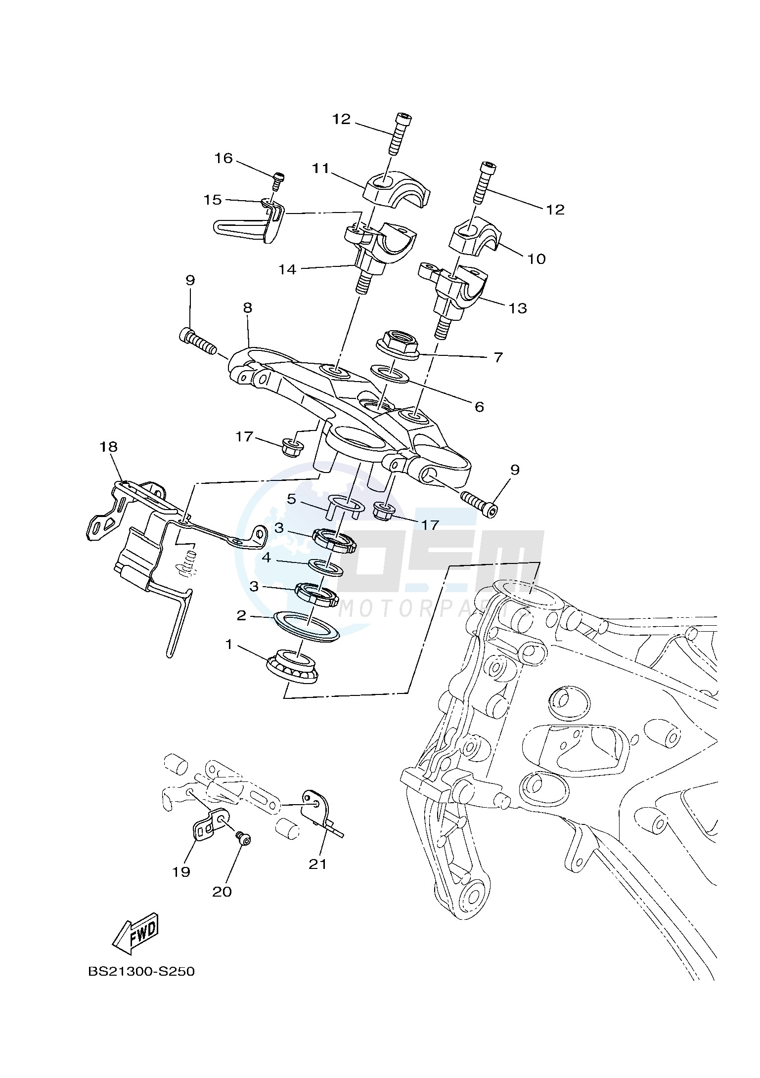 STEERING blueprint