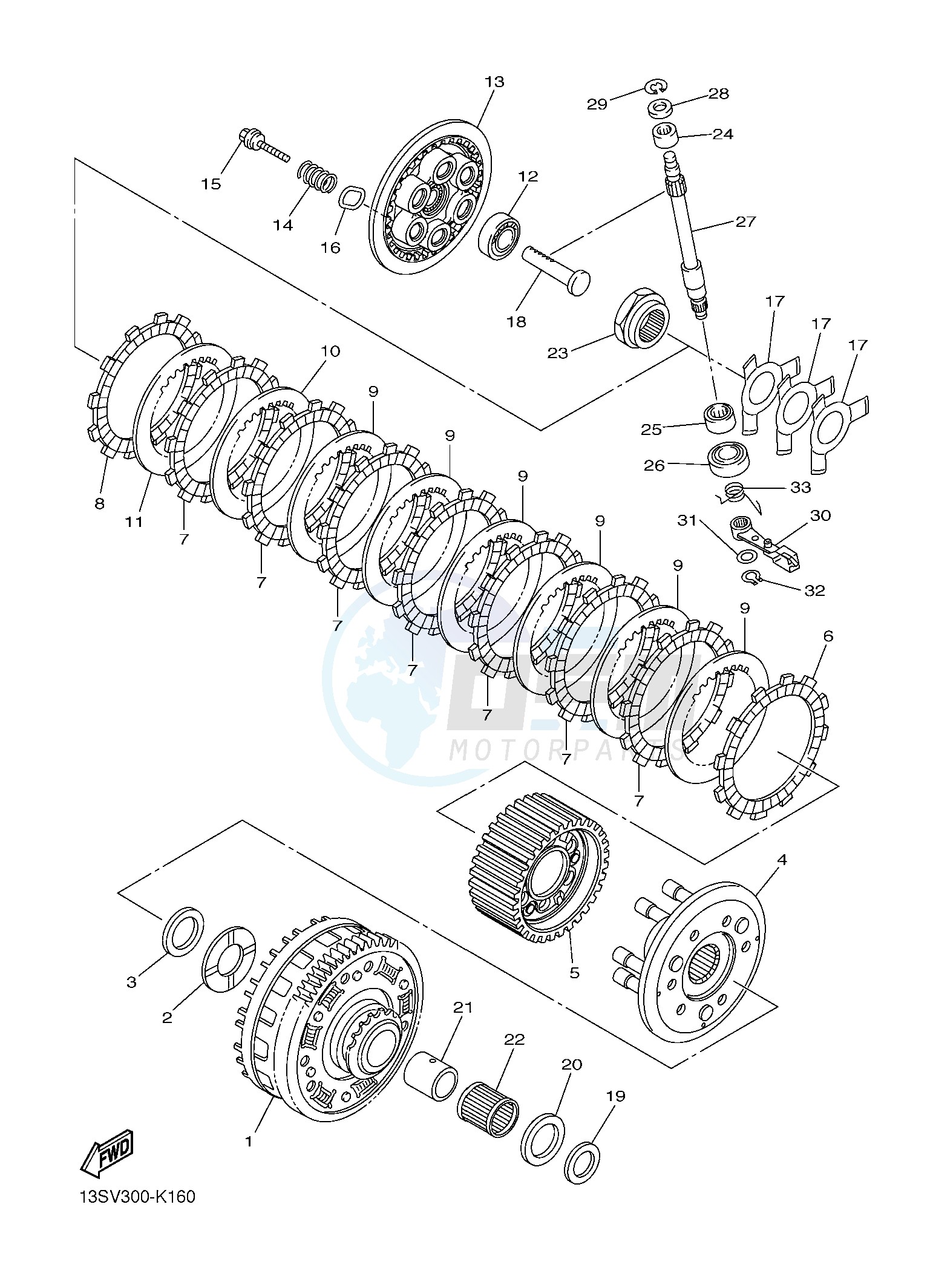 CLUTCH blueprint