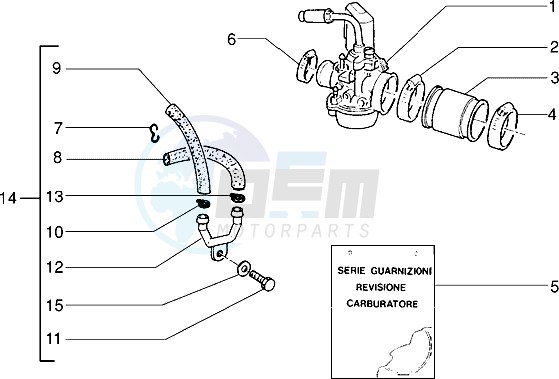 Carburettor blueprint