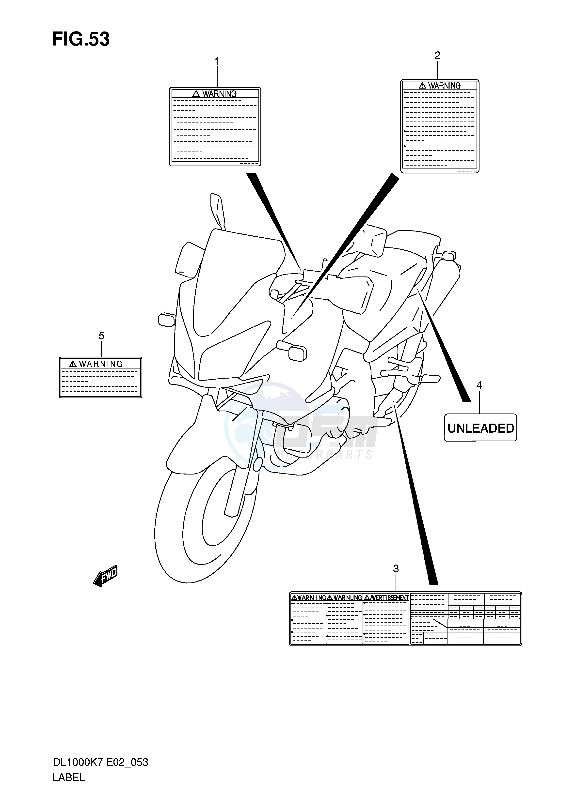 LABEL blueprint