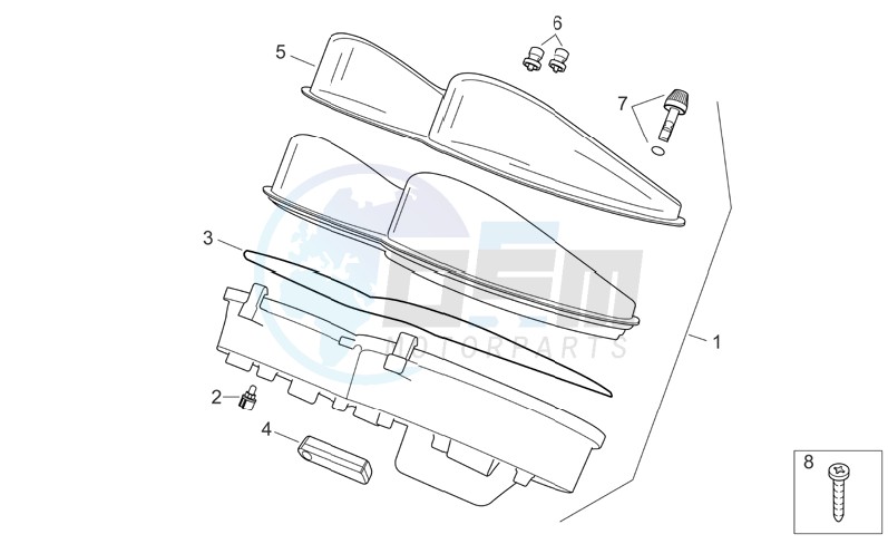 Dashboard blueprint