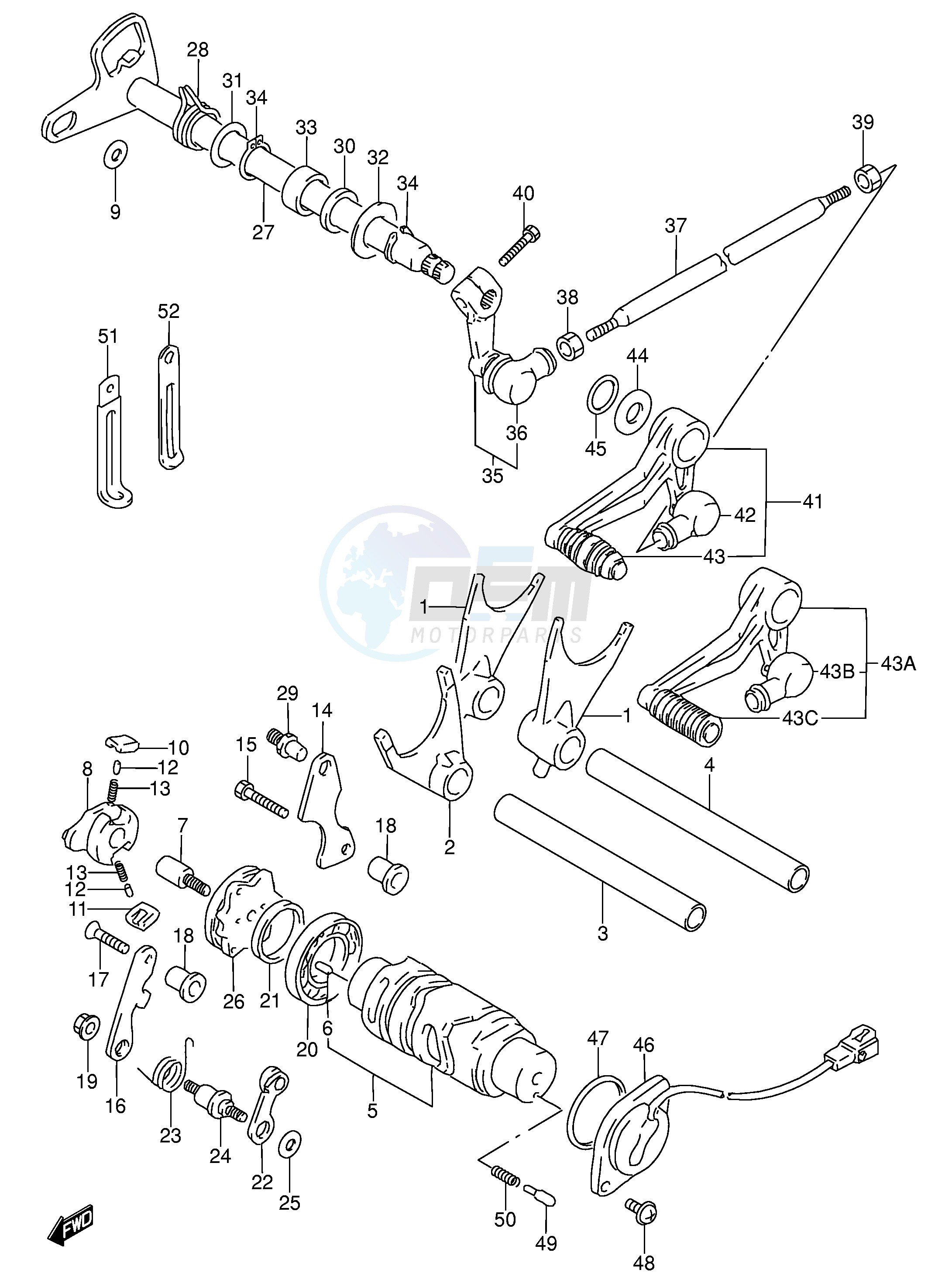 GEAR SHIFTING image