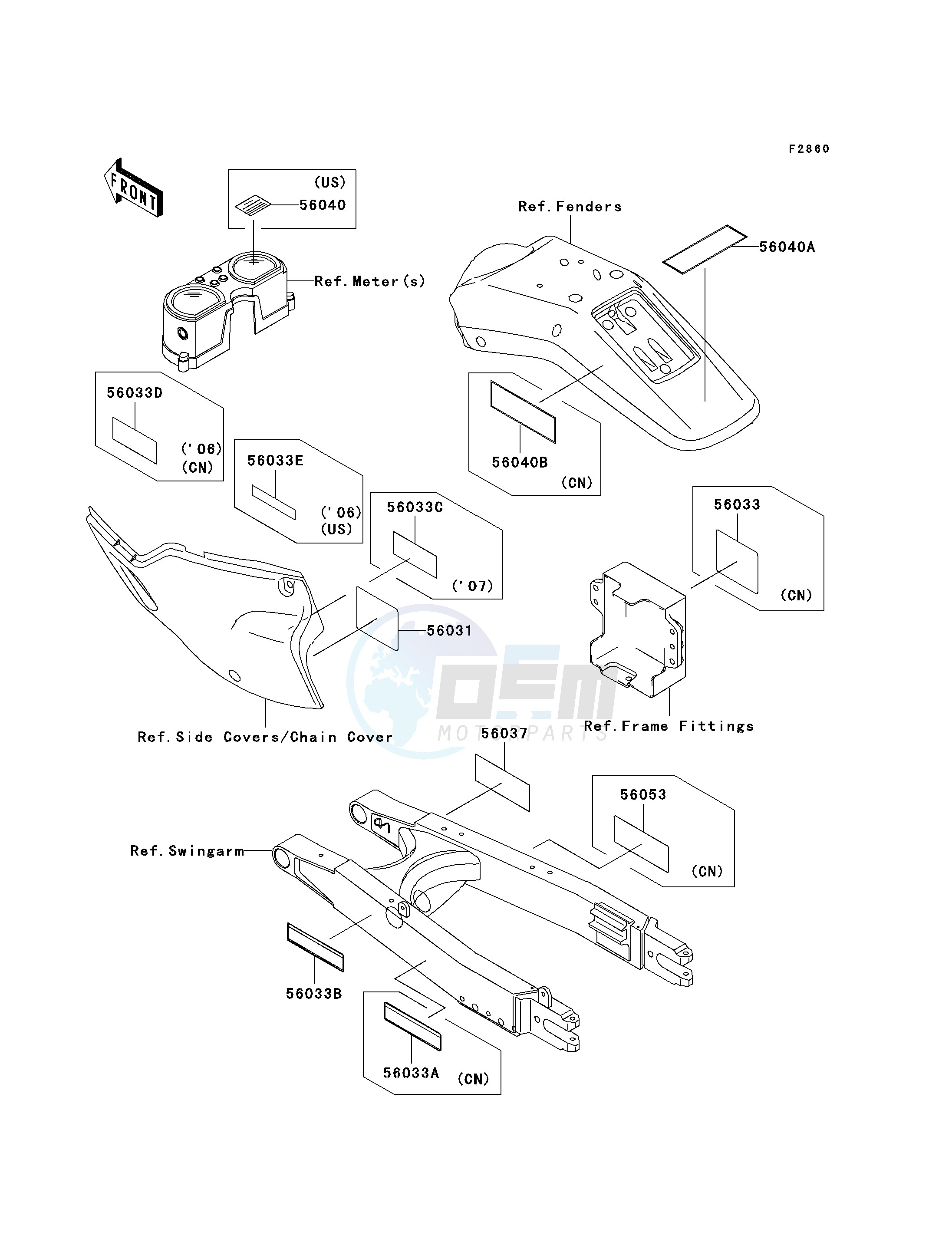 LABELS image