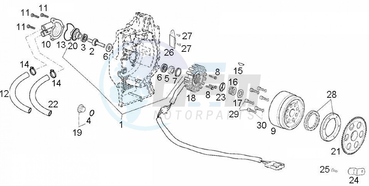 Alternator (Positions) blueprint