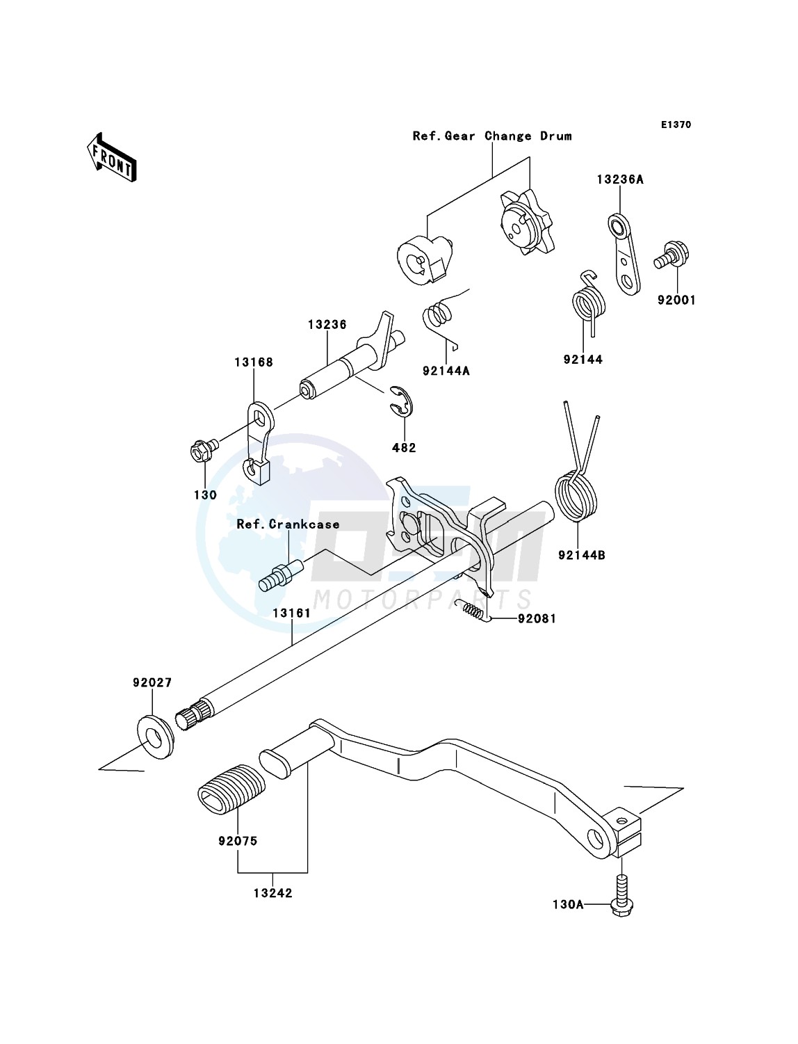 Gear Change Mechanism image