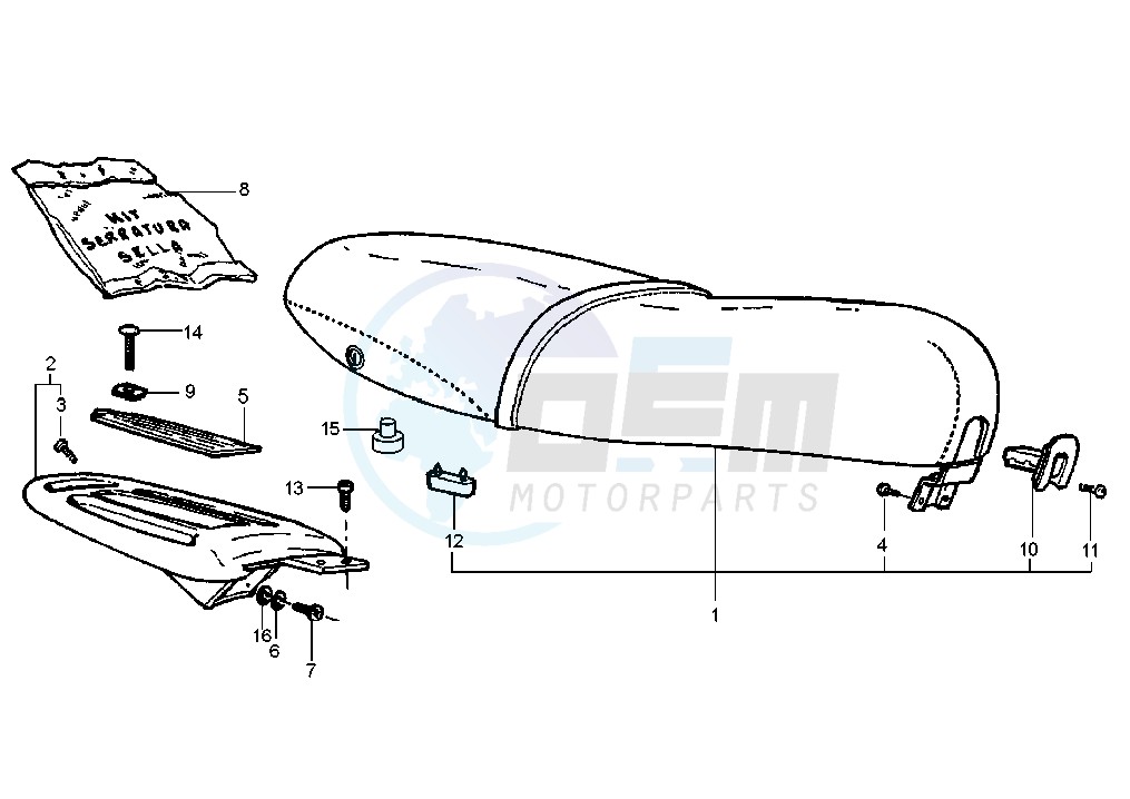 Saddle blueprint