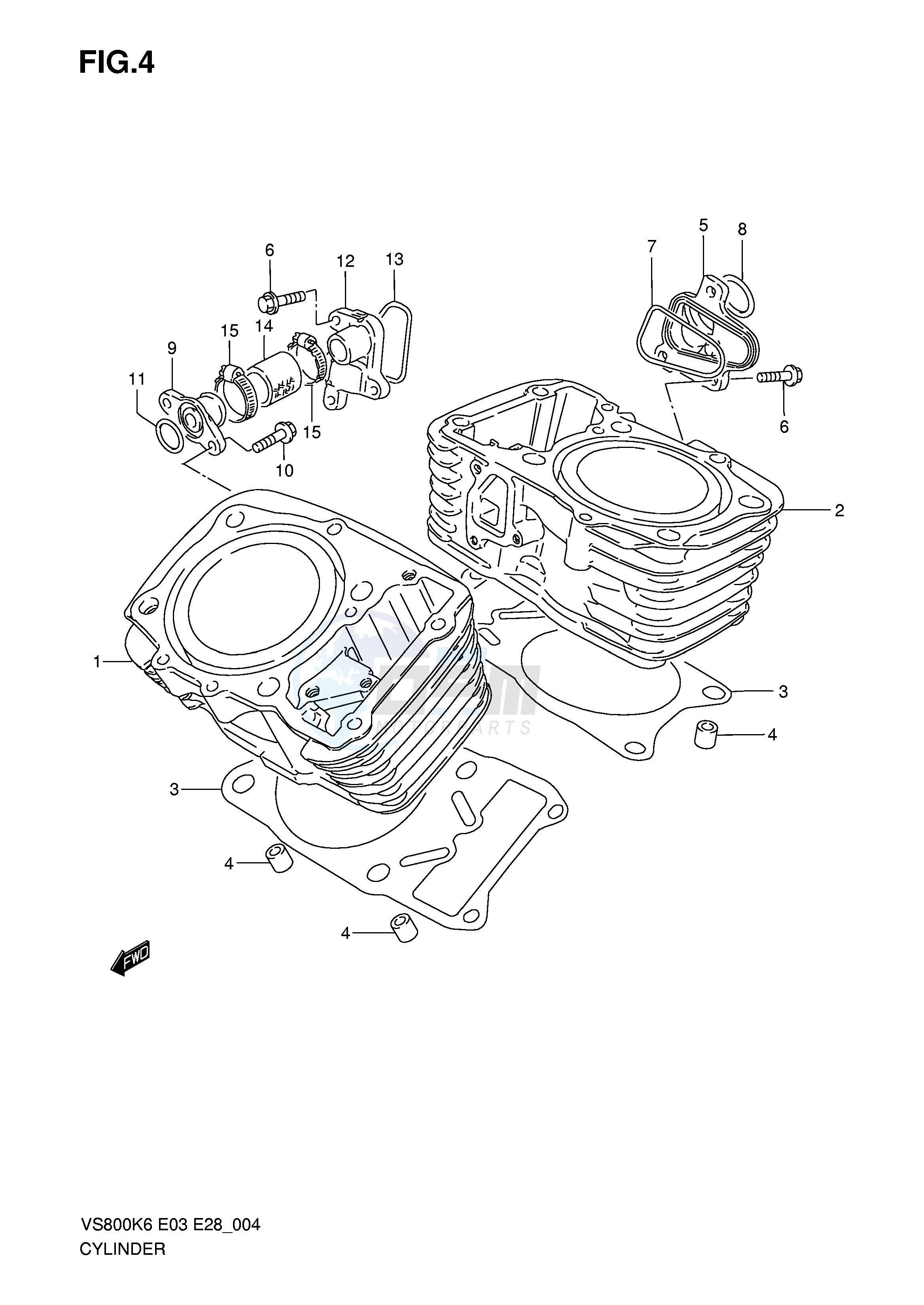 CYLINDER blueprint