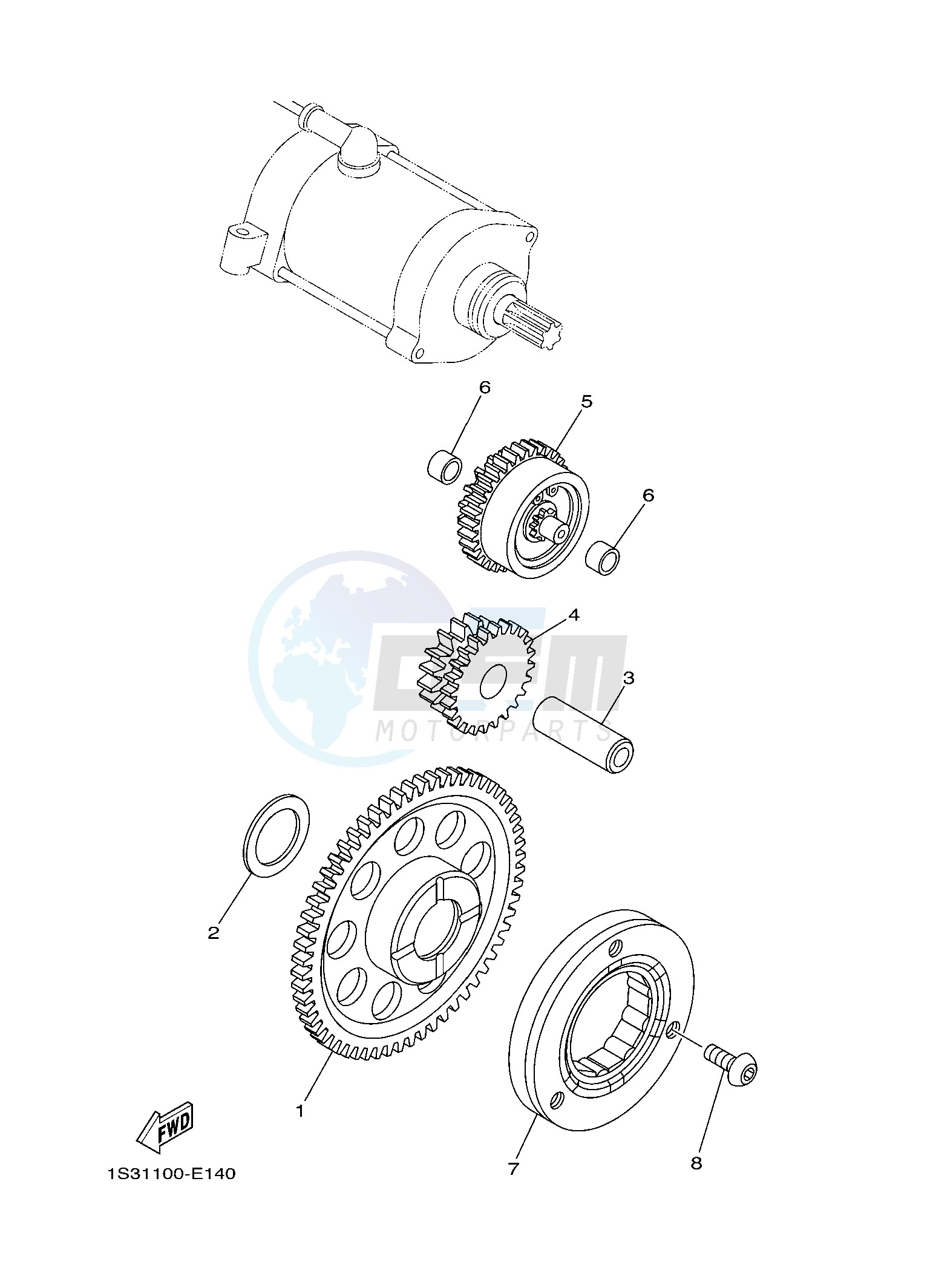 STARTER blueprint