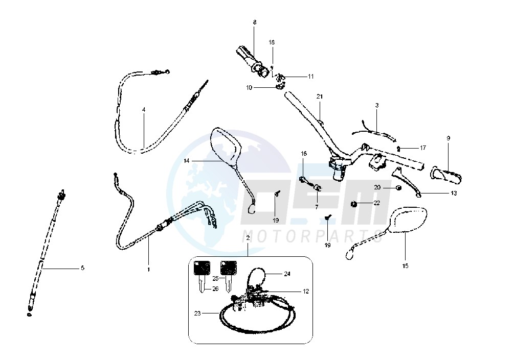 HANDLEBAR-DRIVE CONTROLS image