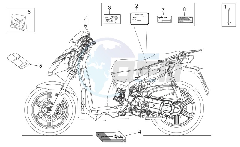 Plate set and handbooks image