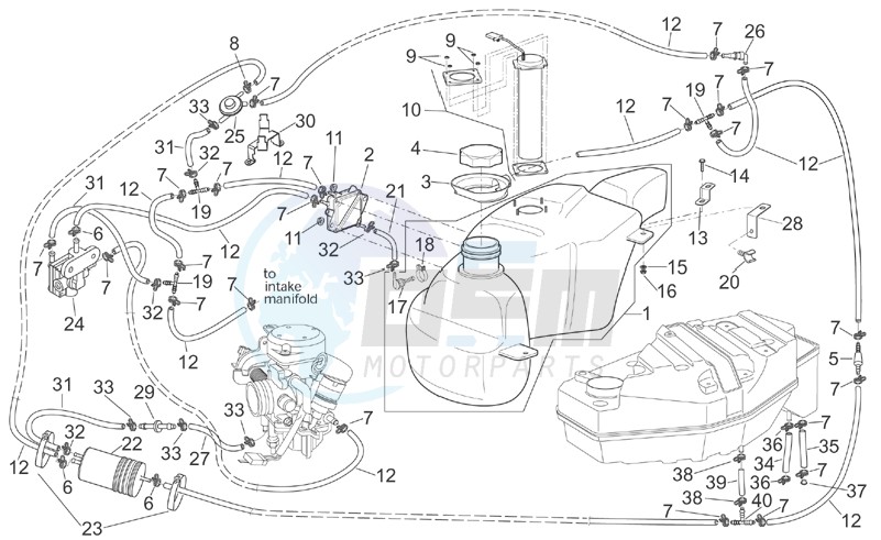 Fuel tank - USA image