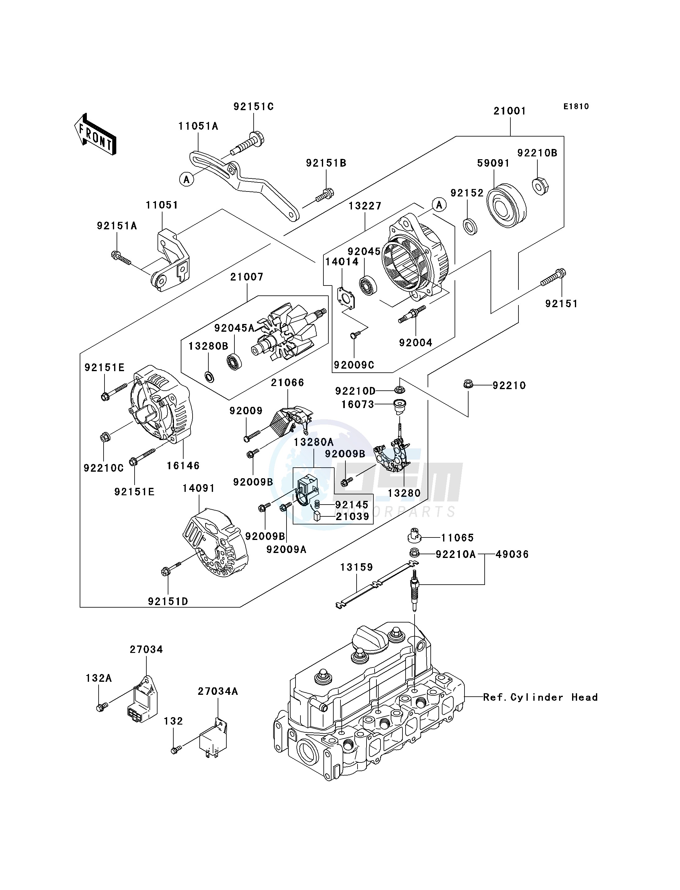 GENERATOR image