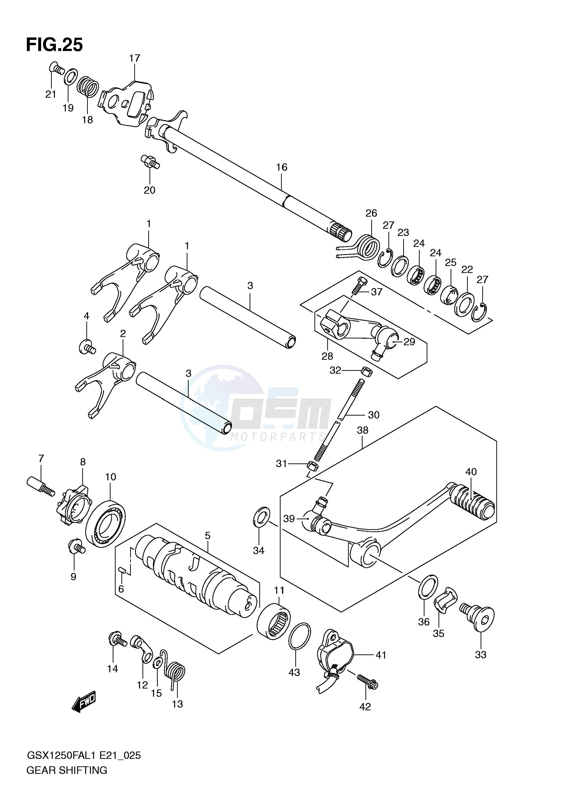 GEAR SHIFTING image