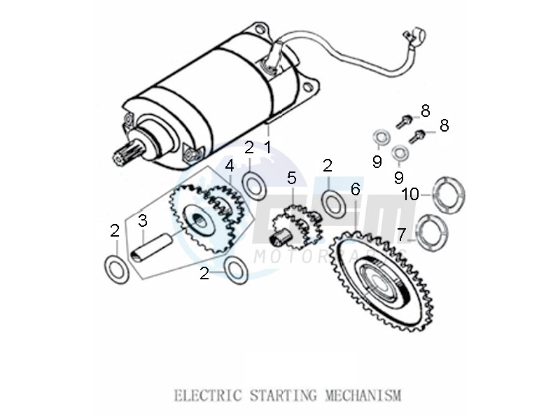 Electric starter blueprint
