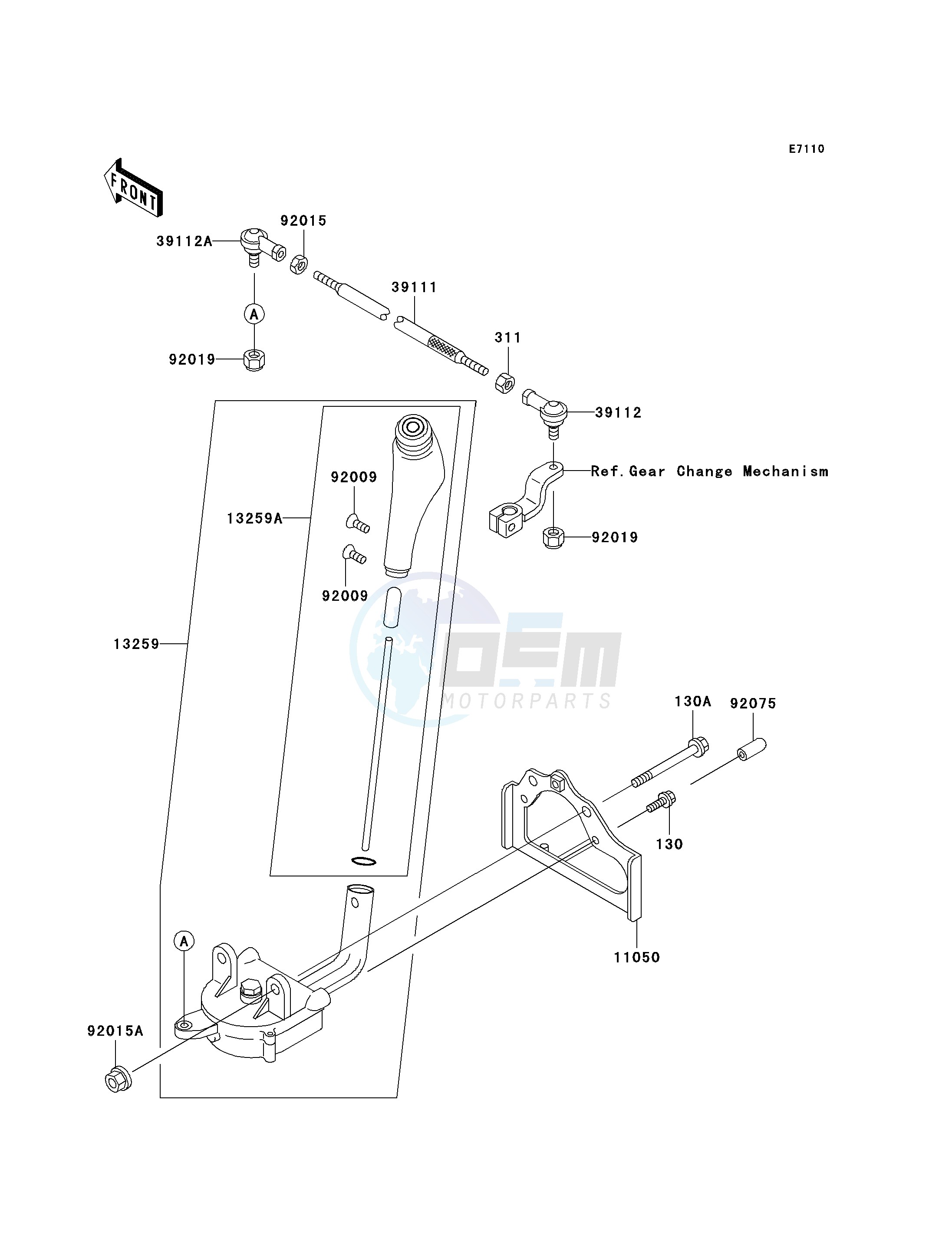 CONTROL blueprint