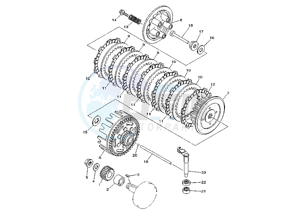 CLUTCH blueprint