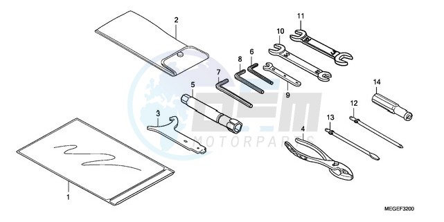 TOOLS blueprint