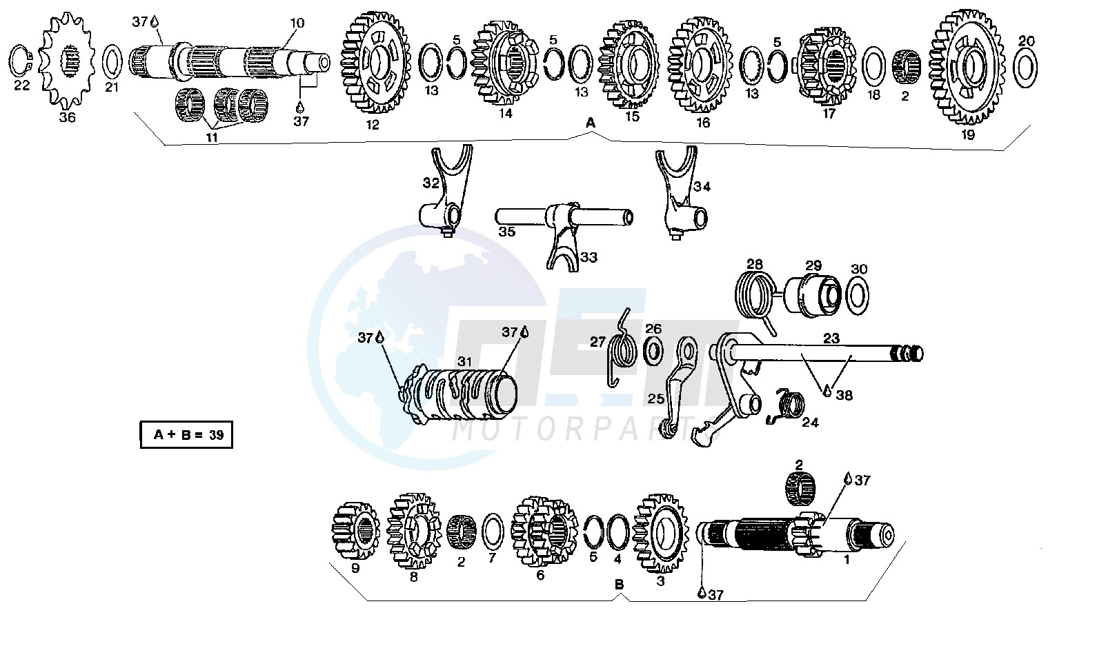 Transmission blueprint