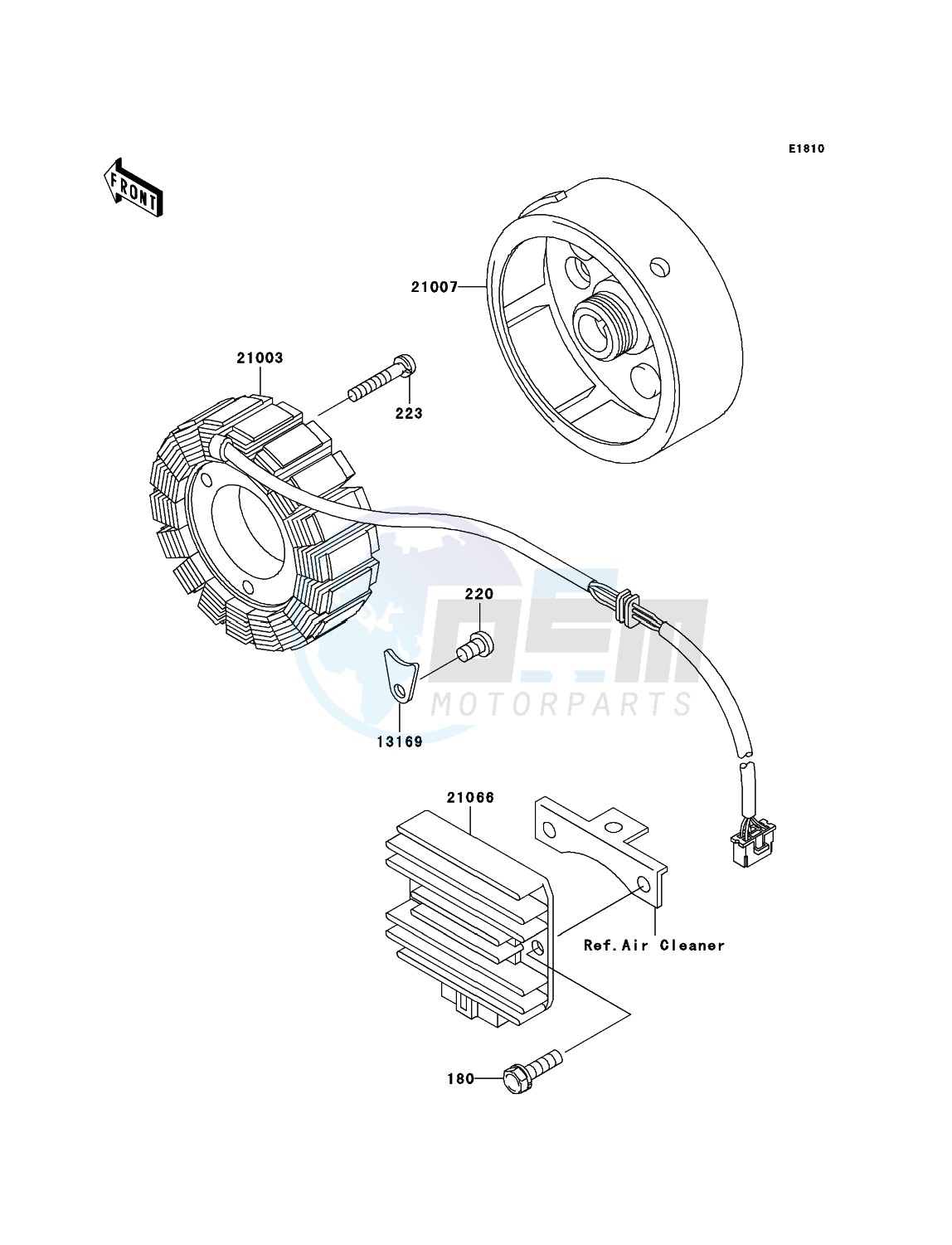 Generator blueprint