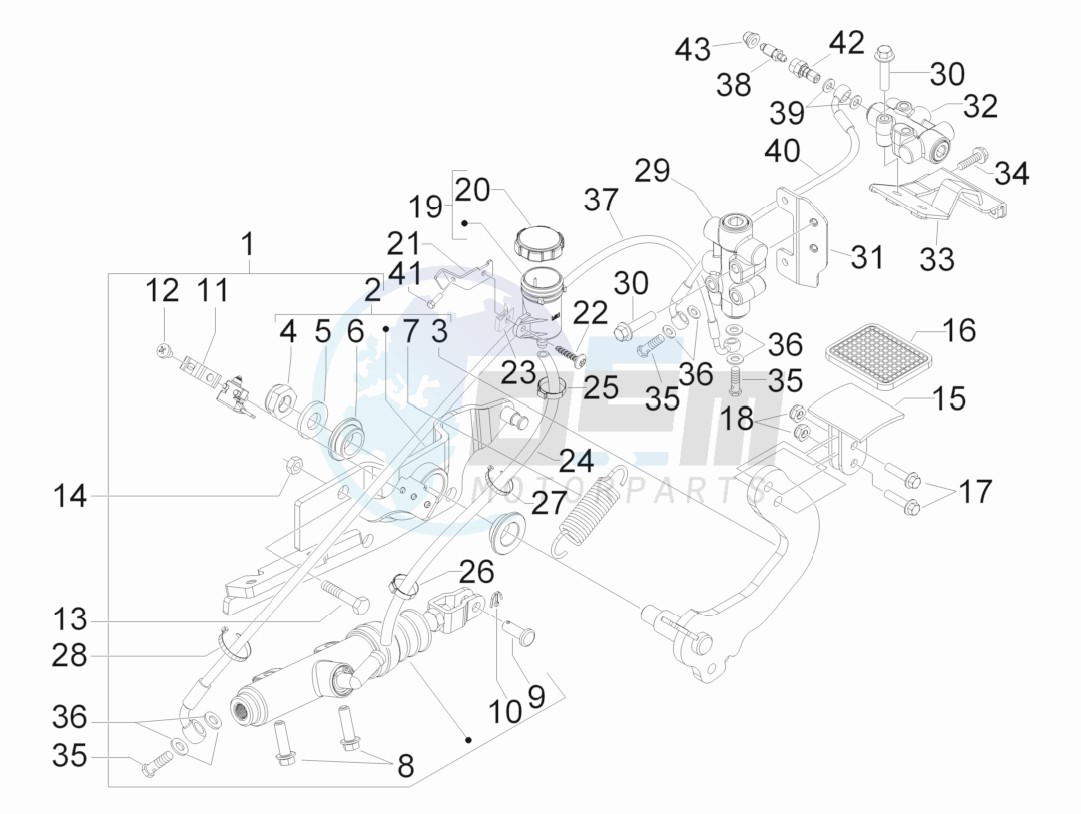 Control pedals - Levers blueprint