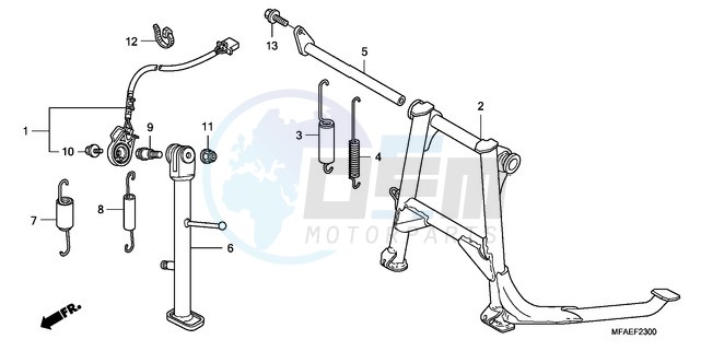 STAND blueprint