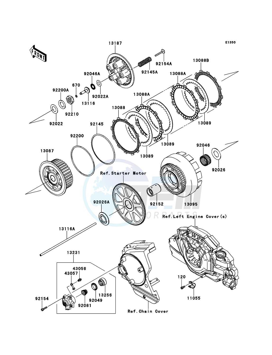 Clutch blueprint