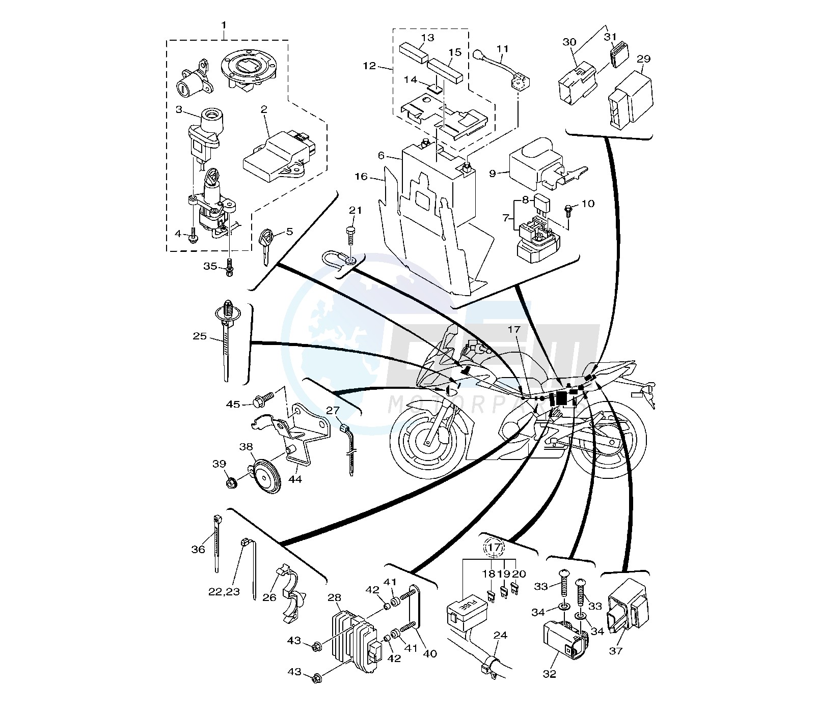 ELECTRICAL 2 image