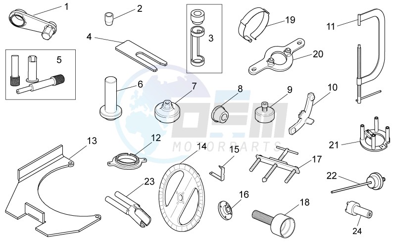 Specific tools I image