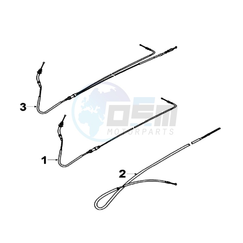 CABLES blueprint