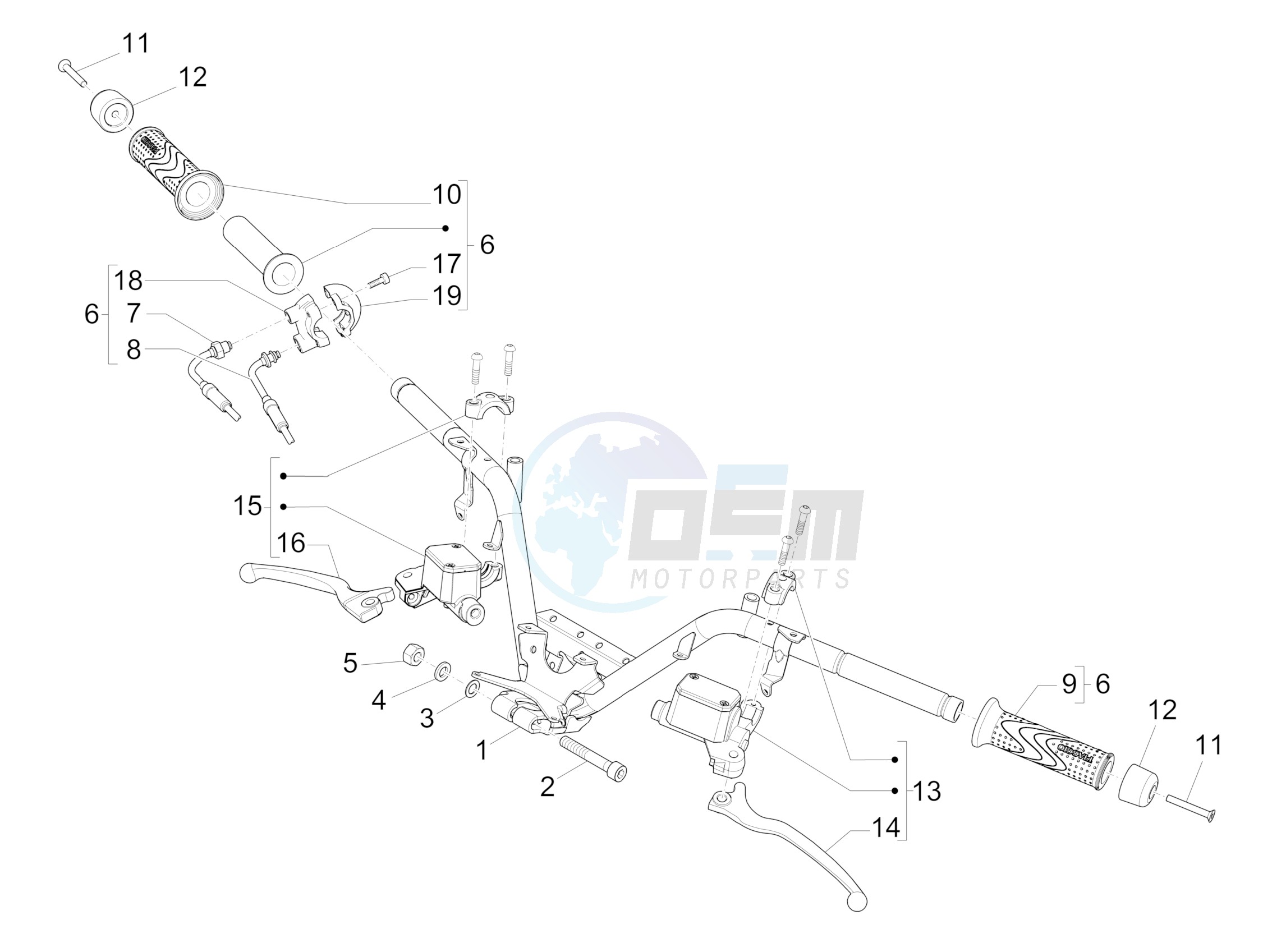 Handlebars - Master cil. blueprint