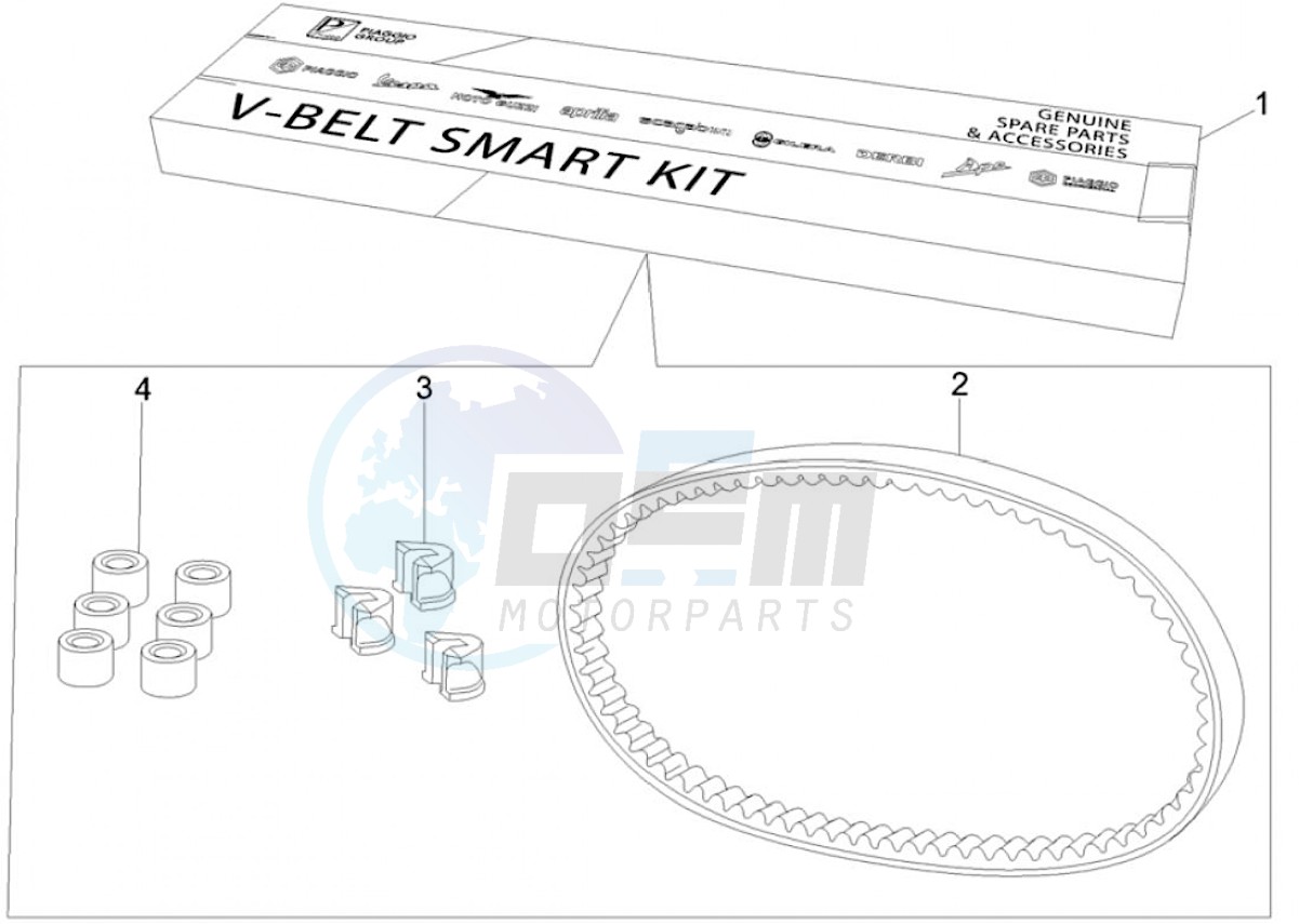 V-Belt Smart kit (Positions) image