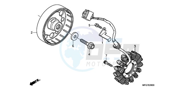 GENERATOR blueprint