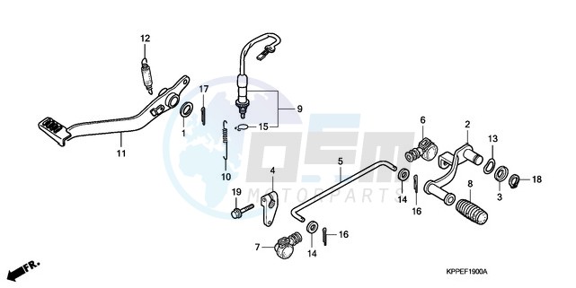 PEDAL blueprint