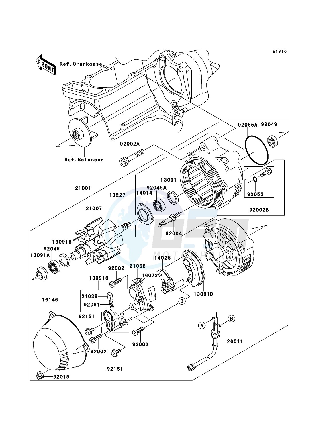 Generator blueprint