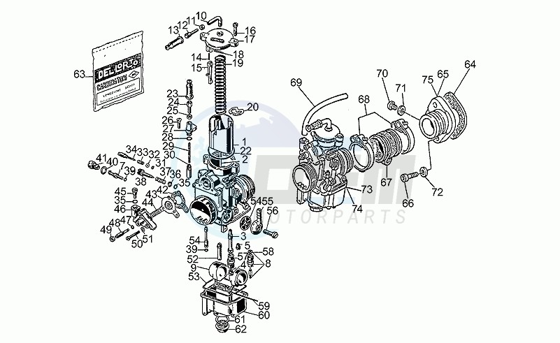 Carburettors 1991-d blueprint