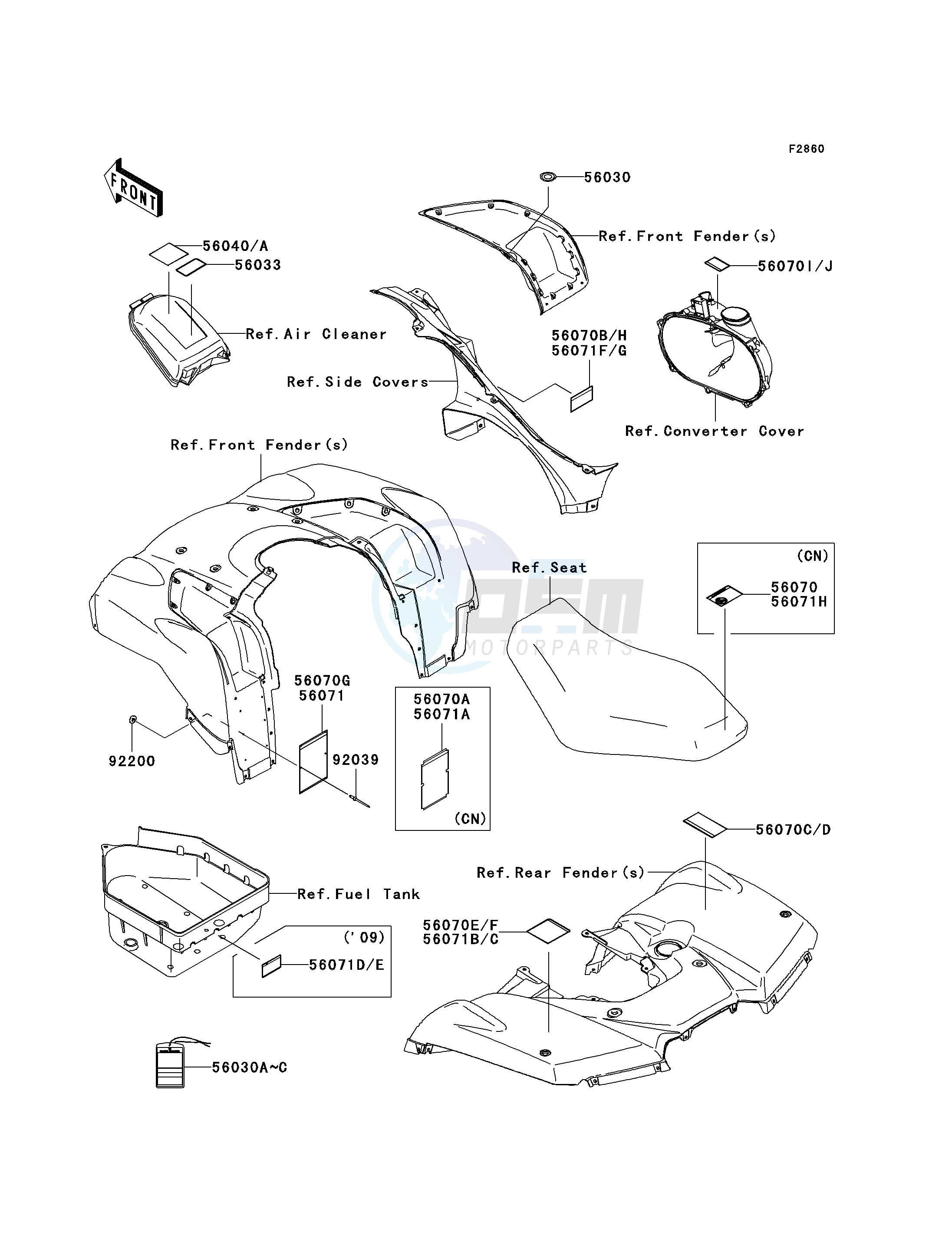 LABELS image