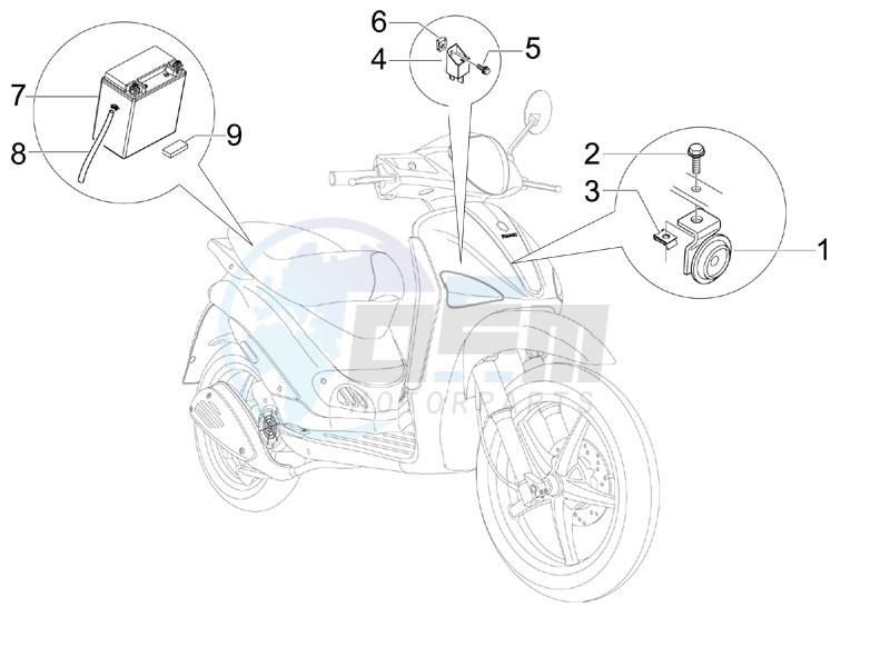 Remote control switches - Battery - Horn image