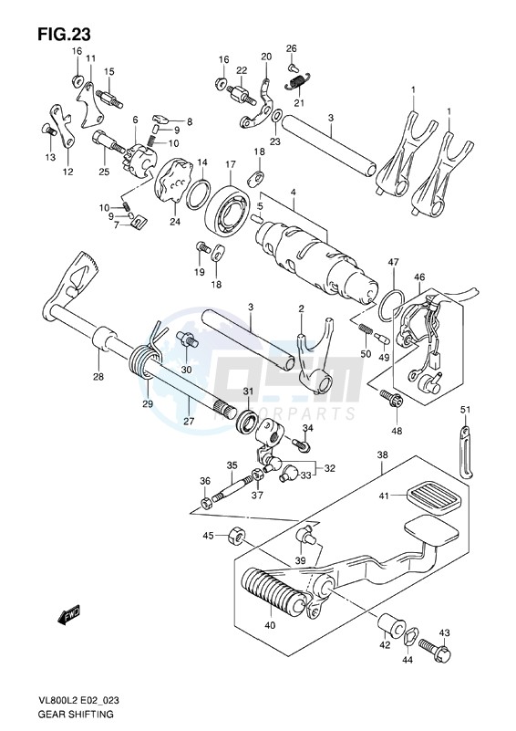 GEAR SHIFTING image