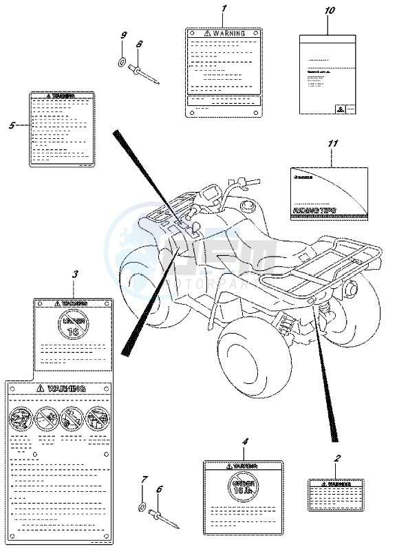 LABEL blueprint