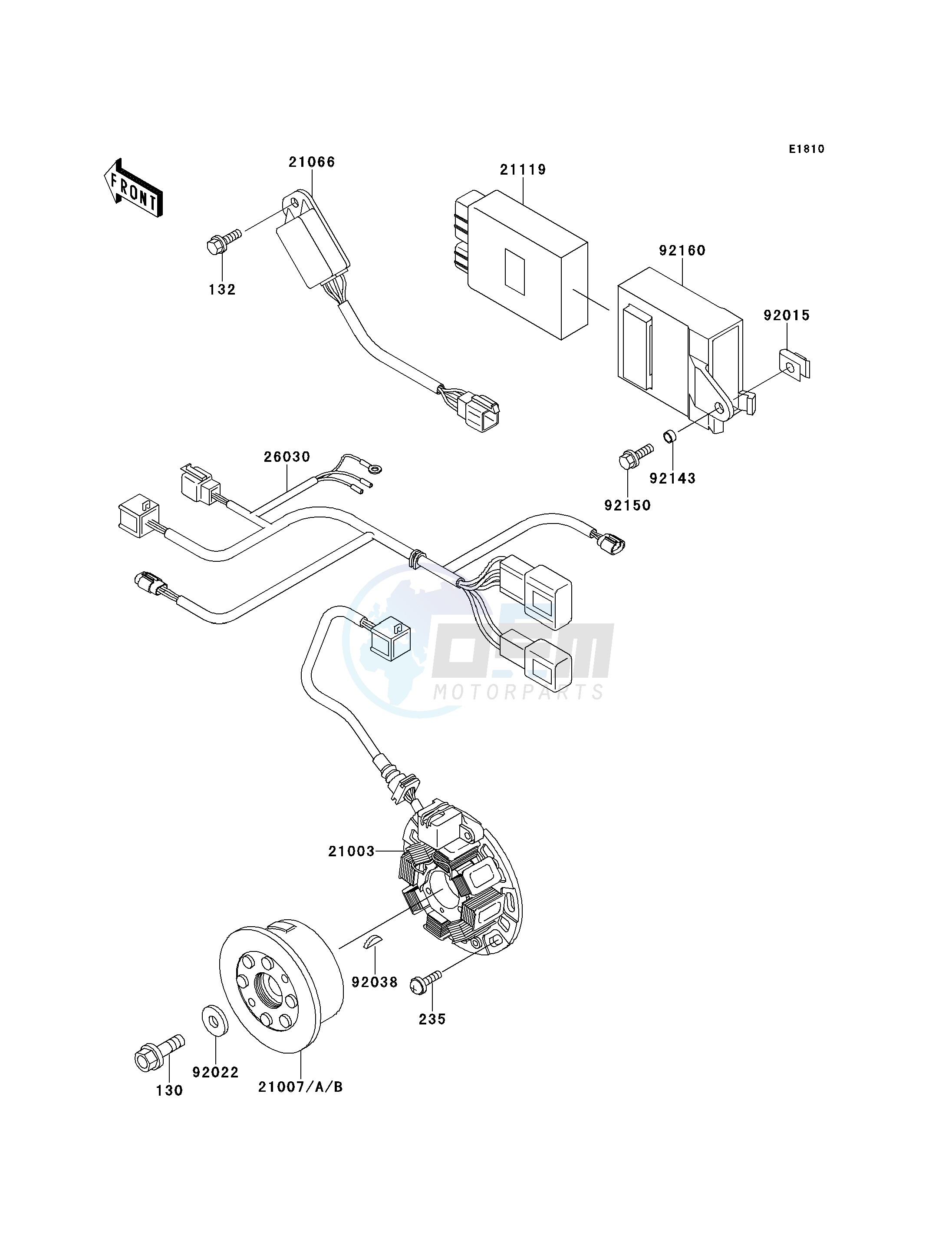 GENERATOR image