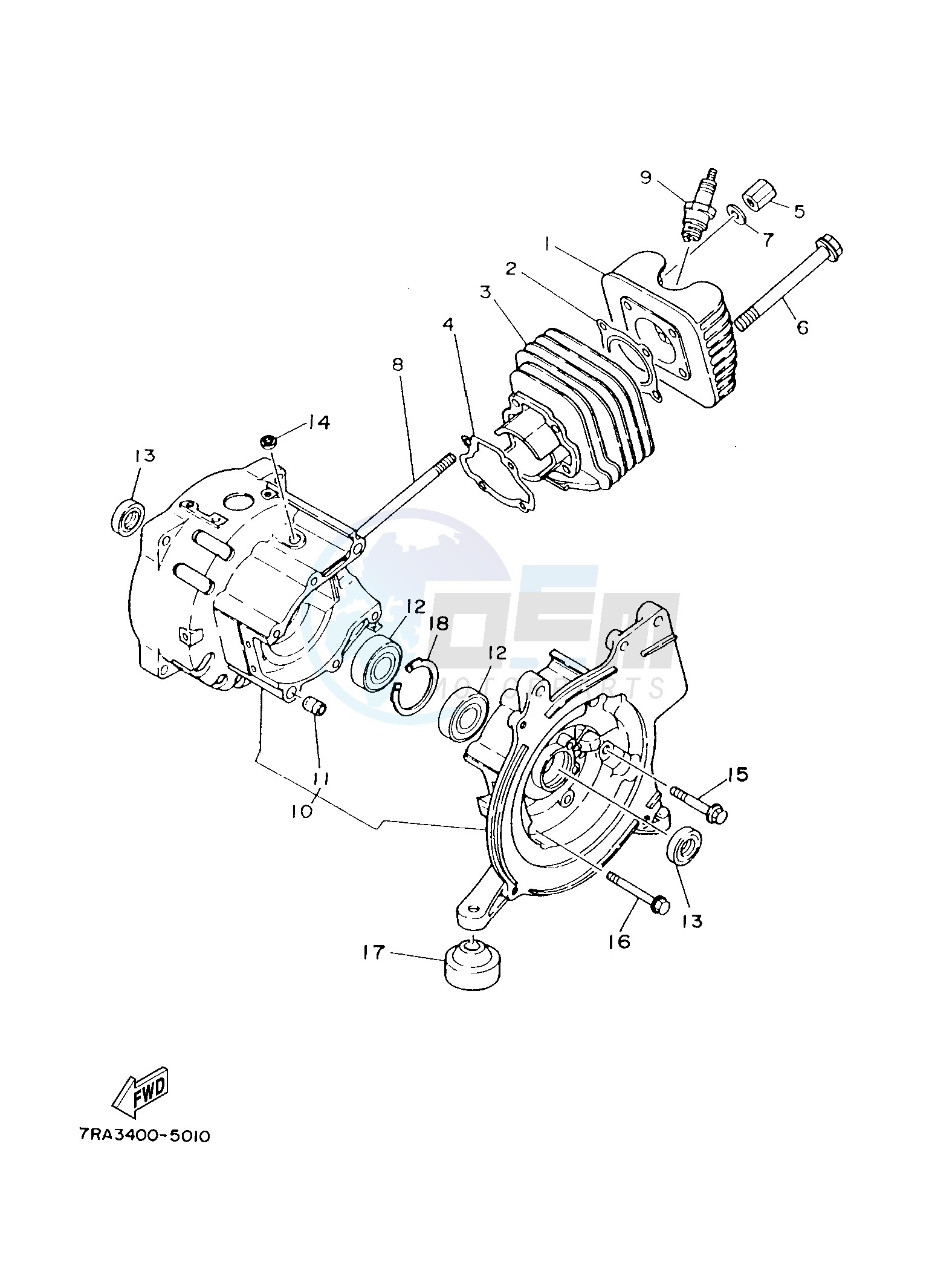 CYLINDER blueprint