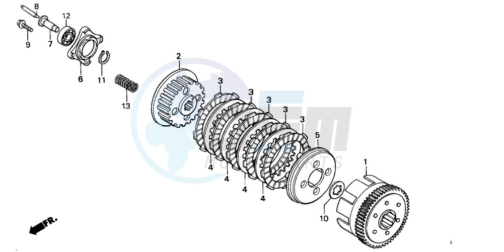 CLUTCH blueprint